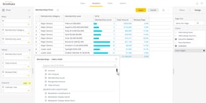 tess_pivot tables